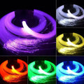 Maxlume Starlight With Shooting Stars